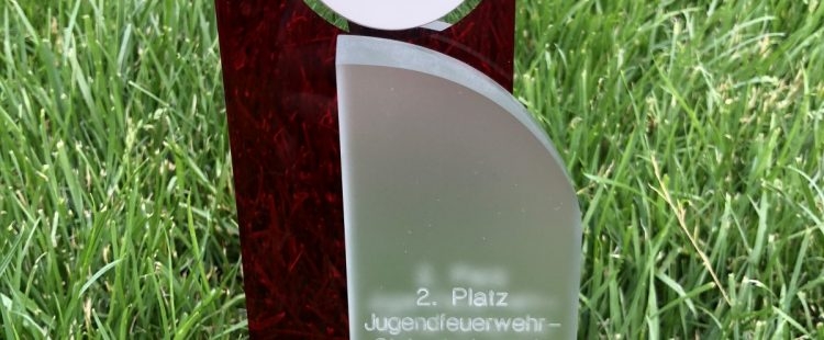 Jugendfeuerwehr-Sicherheitspreis Unfallkasse NRW – Movie Park